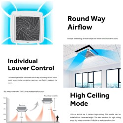 HAIER CEILING CASSETTE NON-INVERTER R410 AIR CONDITIONER