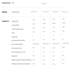 HAIER  WALL MOUNTED  NON-INVERTER R32 AIR CONDITIONER HAIER  WALL MOUNTED  NON-INVERTER R32 AIR CONDITIONER