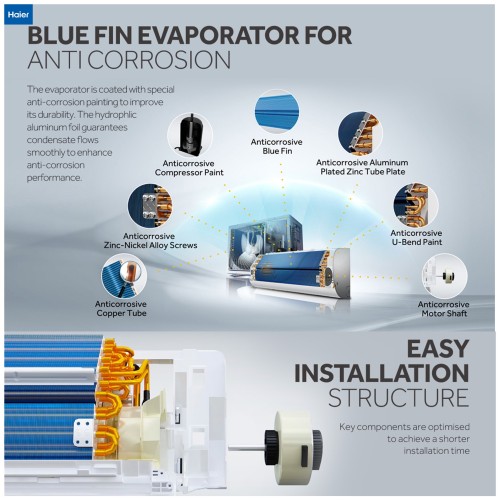 Haier 1.0HP Non-Inverter LPA Series R32 Wall Mounted Air Conditioner