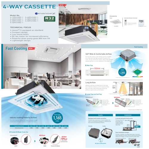 Panasonic S19PU1H5C/U19PN1H5-1 Cassette 2.0HP-5.0 HP Non-Inverter R32 1 Phase & 3 Phase Nanoex