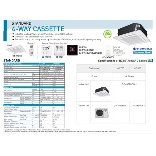 Panasonic Ceiling Cassette 2.0 HP-5.0 HP Inverter (R32) 1 Phase & 3 Phase