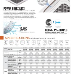 MIDEA CEILING CASSETTE INVERTER R32 AIR CONDITIONER