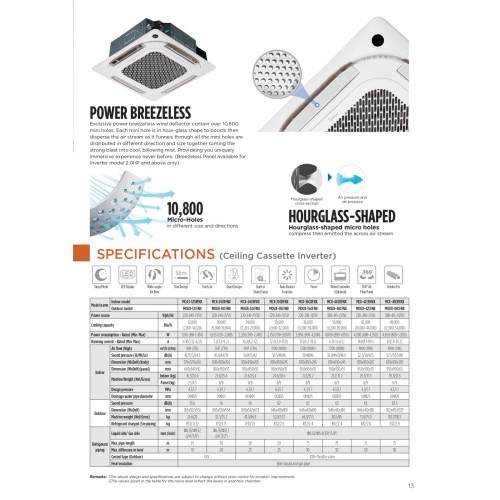 Midea Ceiling Cassette Inverter R32 Air Conditioner