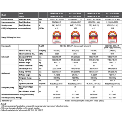 MIDEA WALL MOUNTED INVERTER R32  XTREME SAVE SERIES  AIR CONDITIONER