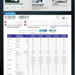 PANASONIC CS/CU-PN9WKH WALL NON-INVERTER STANDARD R32 1.0HP - 2.5HP (PN-W SERIES) PANASONIC CS/CU-PN9WKH WALL NON-INVERTER STANDARD R32 1.0HP - 2.5HP (PN-W SERIES)