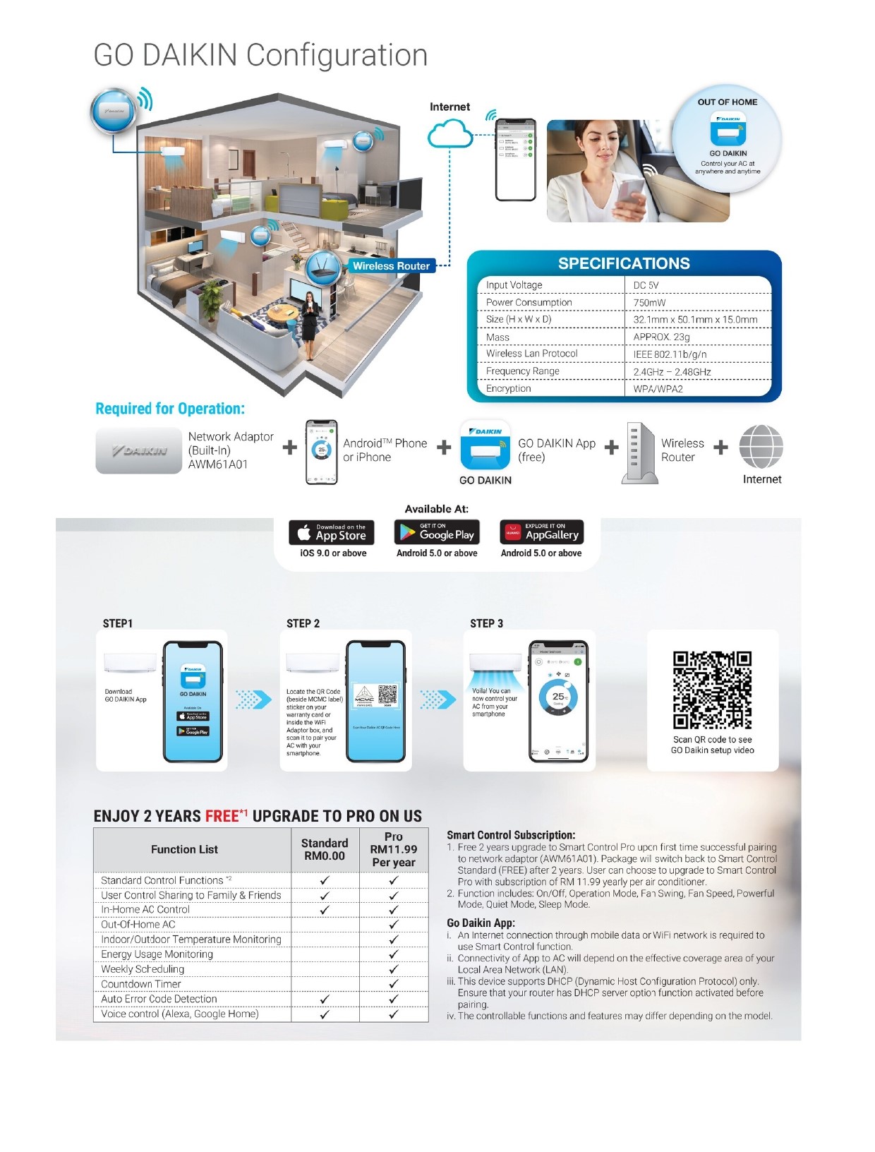 DAIKIN WALL MOUNTED SMARTO WIFI INVERTER R32 (GIN ION) AIR CONDITIONER